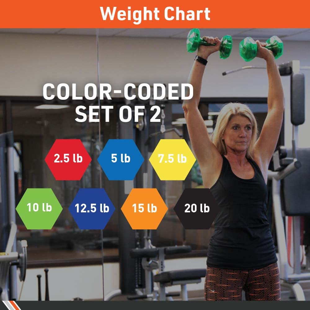 Urethane Aerobic Dumbbells Pair K622206
