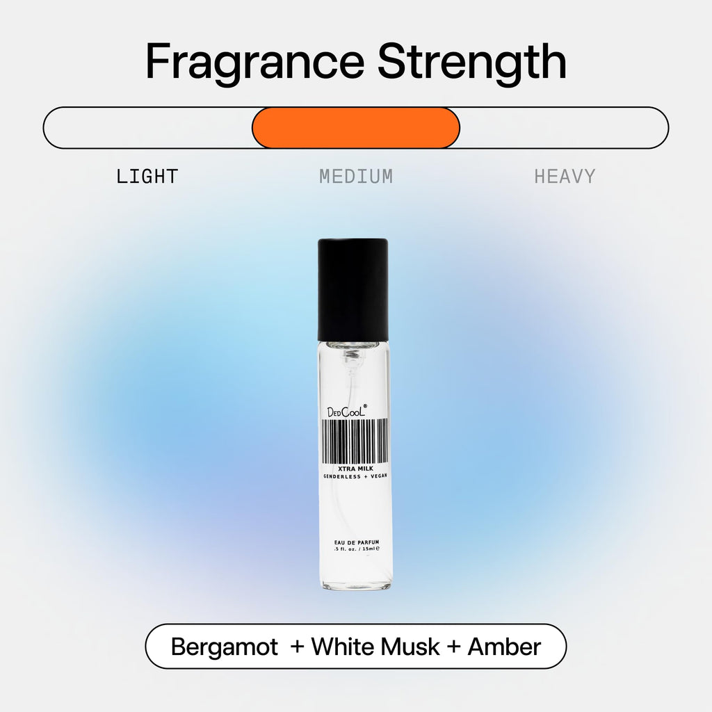 Eau de Parfum Travel Size Perfume 15 mL W9251