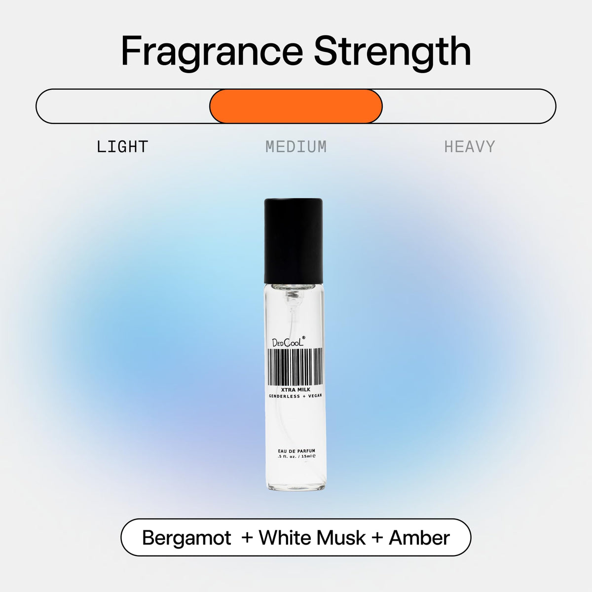 Eau de Parfum Travel Size Perfume 15 mL W9251