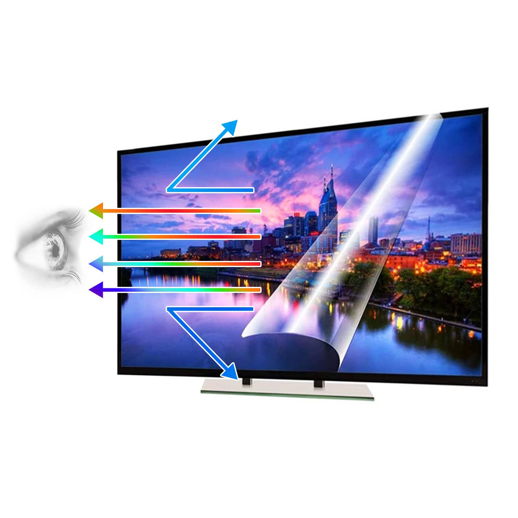 Anti-Glare Screen Protector for 32 Inch TV K88232