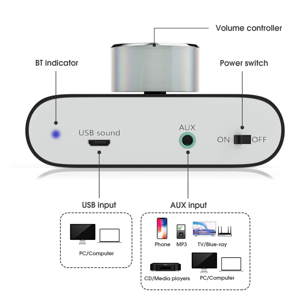 Mini Bluetooth 5.0 Stereo Power Amplifier 50W×2 Black A951