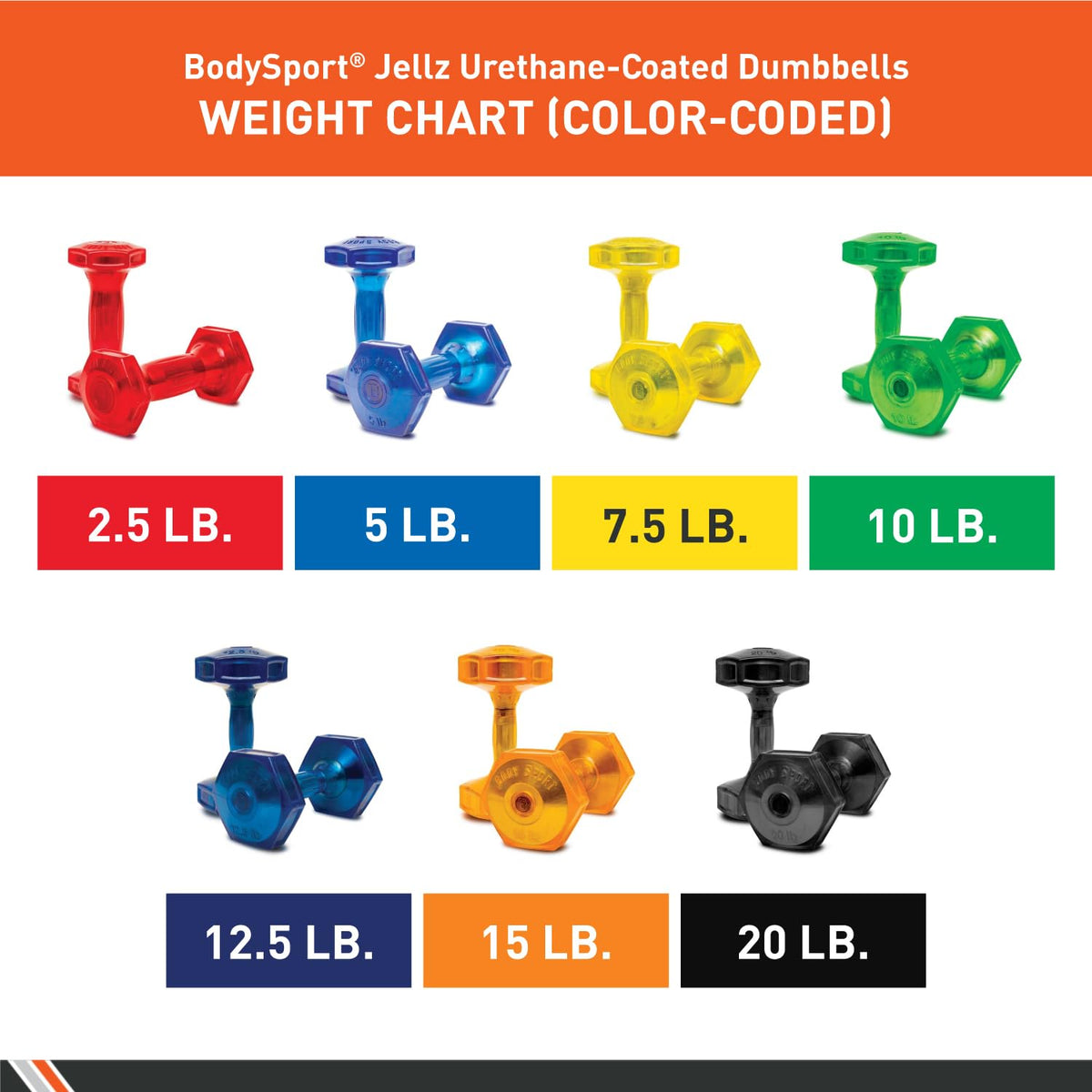 Urethane Aerobic Dumbbells Pair K622206