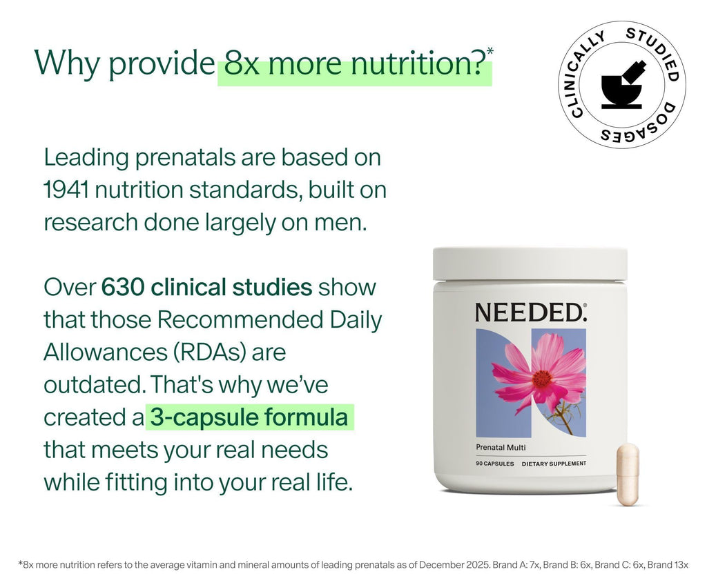 Prenatal Multivitamin Capsule F3698