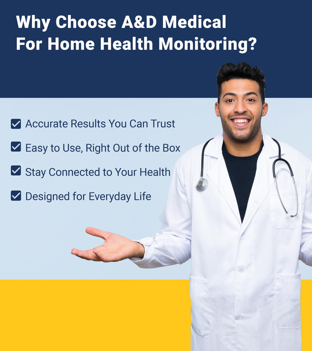 Wrist Blood Pressure Monitor I915562