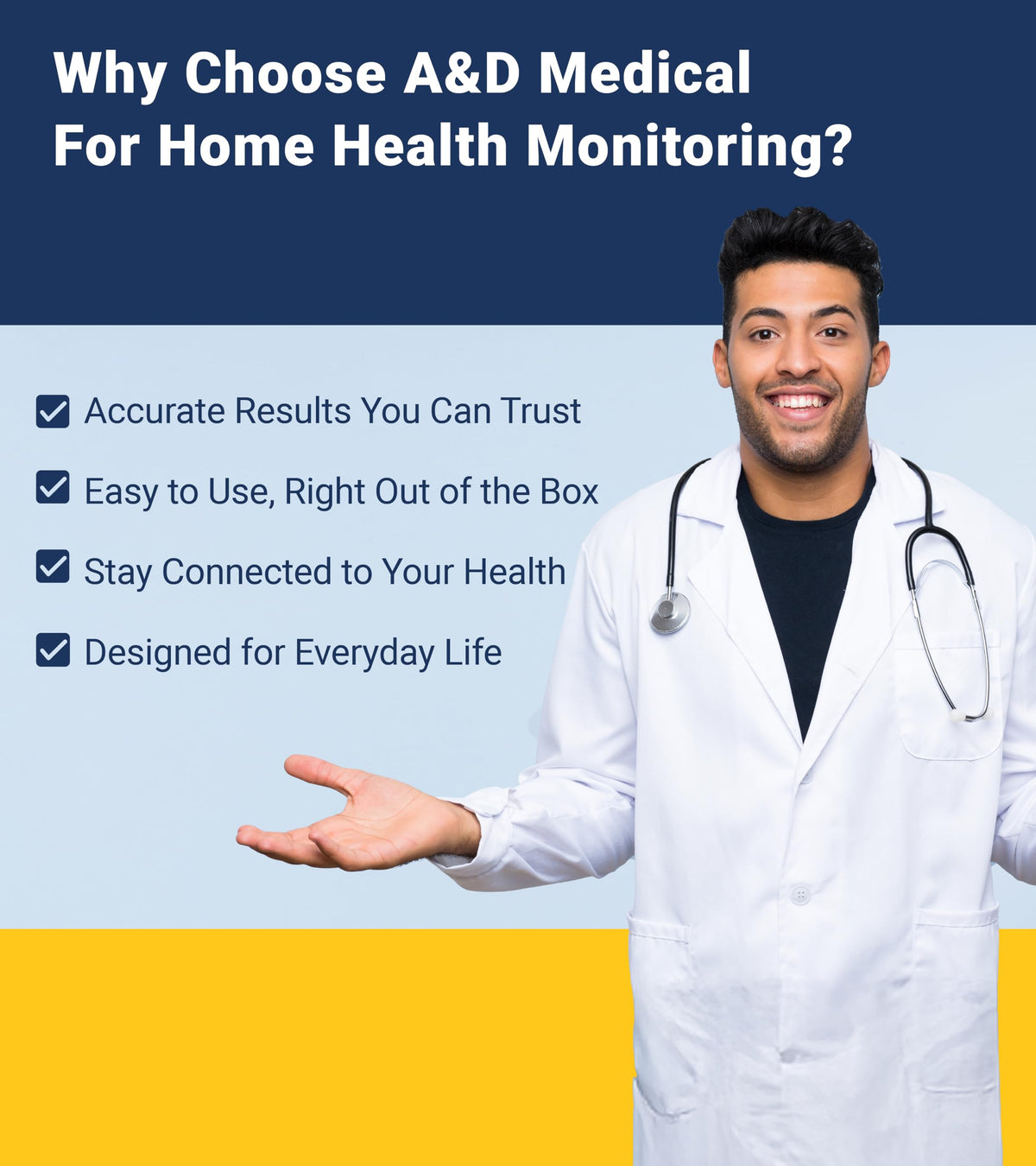 Wrist Blood Pressure Monitor I915562