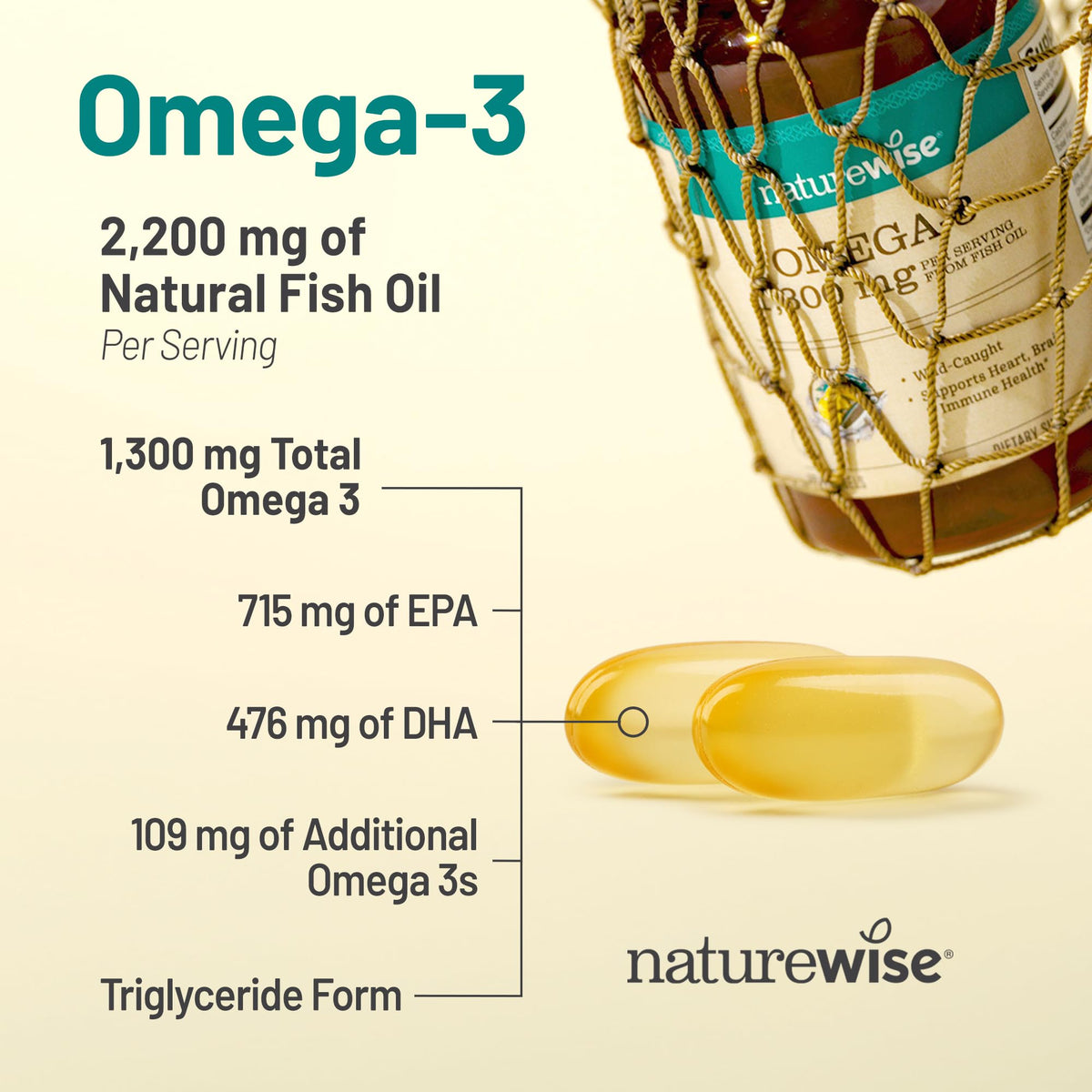 Omega 3 Fish Oil 2200 mg Lemon Flavor 60 Softgels M96182