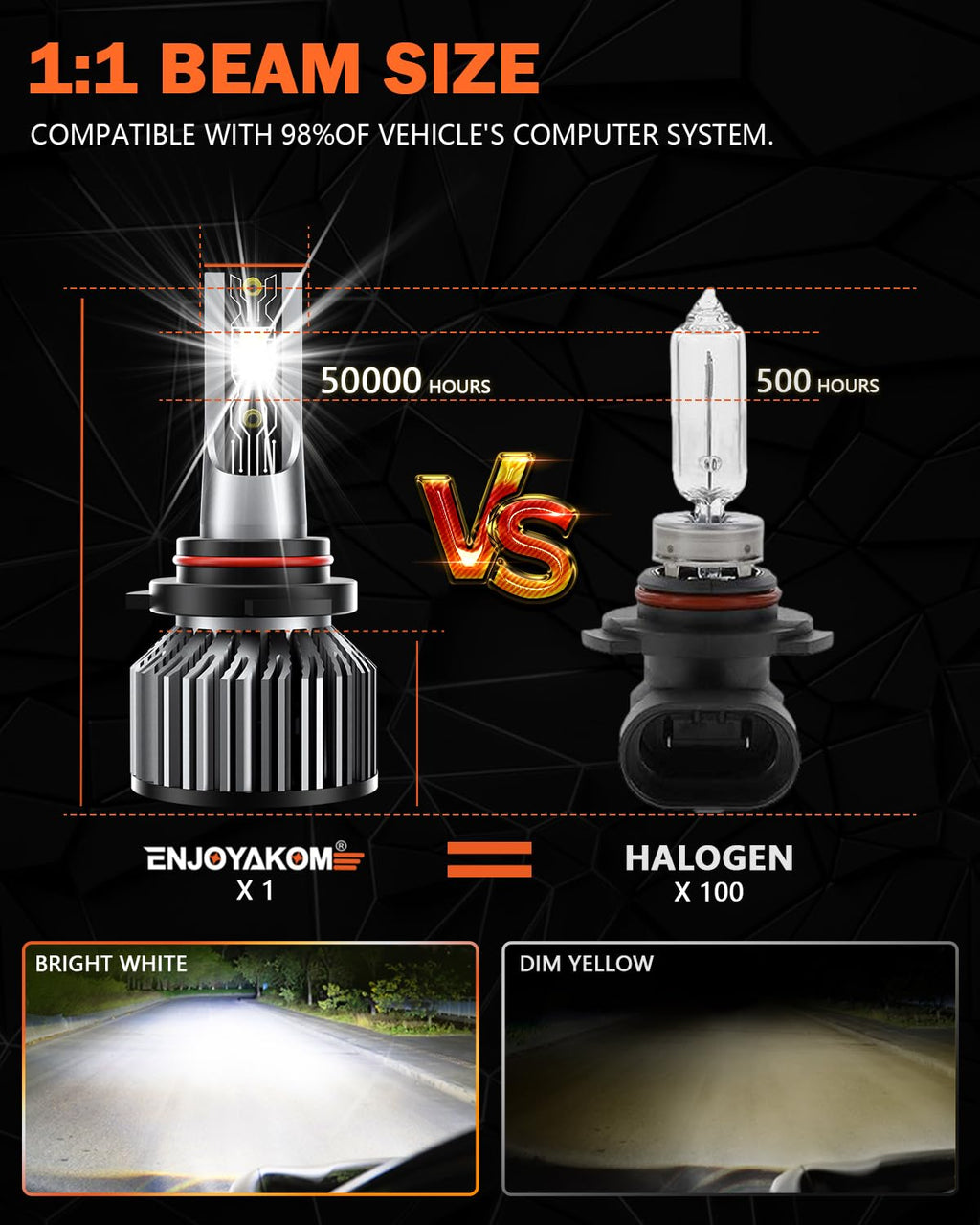 2007-2014 Honda CRV Light Bulbs 9003/H4 H11 6500K White Pack of 4 U605