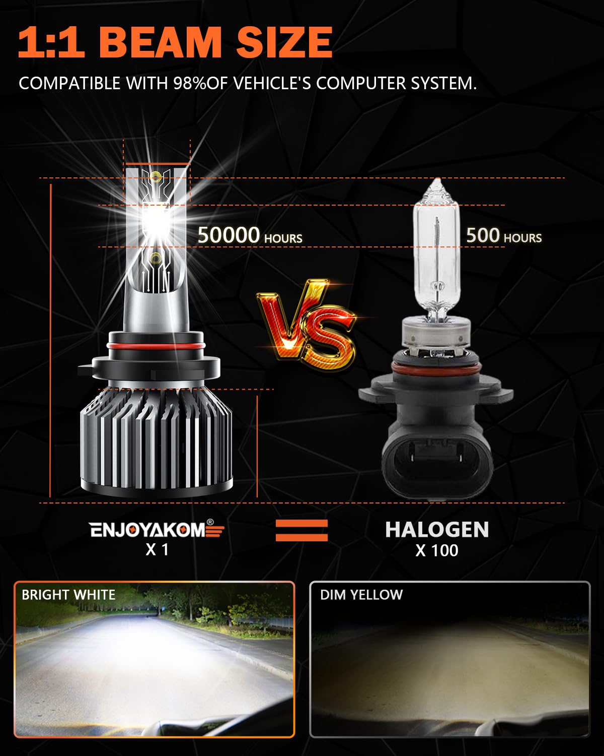 2007-2014 Honda CRV Light Bulbs 9003/H4 H11 6500K White Pack of 4 U605