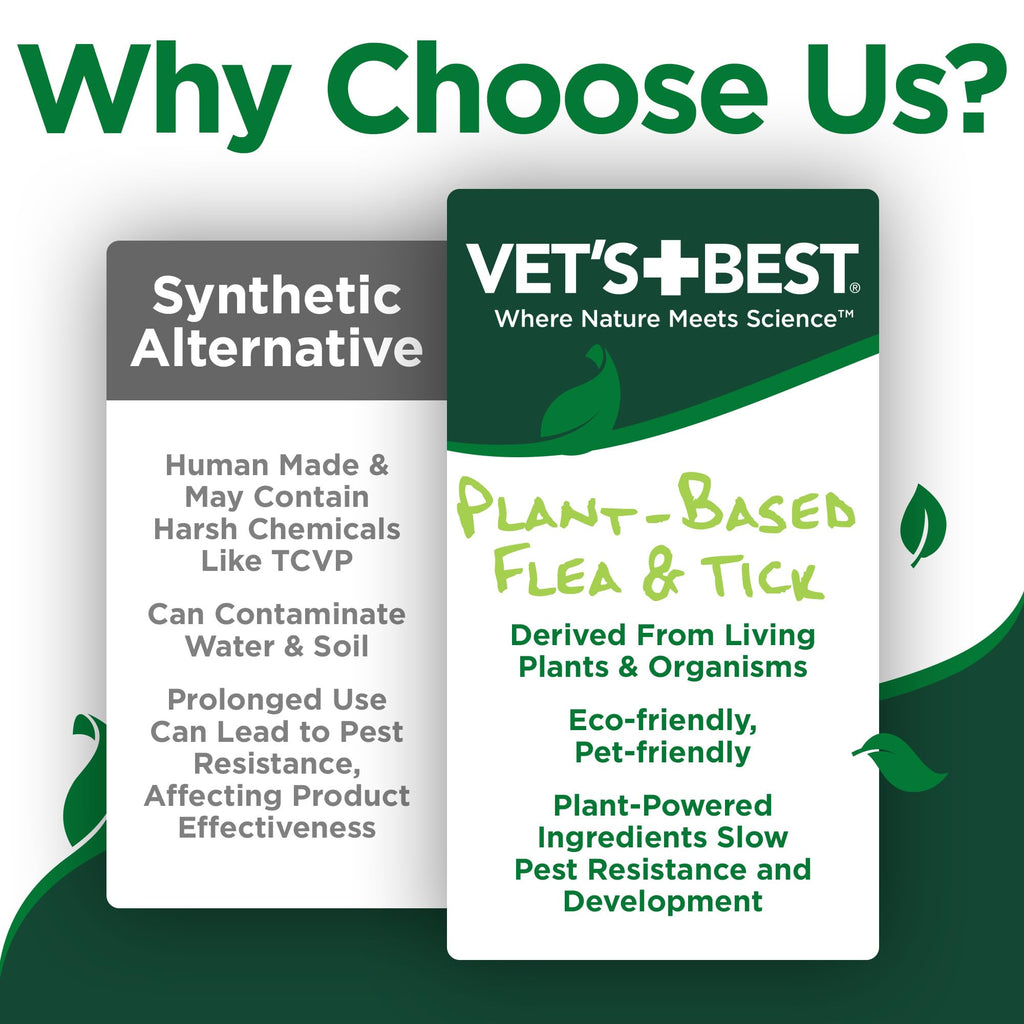Plant-Based Waterless Flea & Tick Bath for Cats, 8 oz G88723