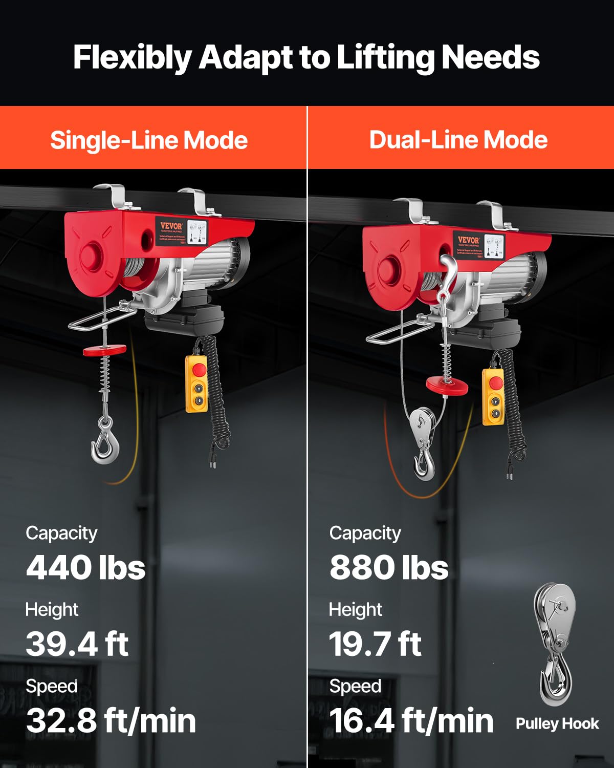 880lbs Electric Hoist with Wired Remote Control N53392
