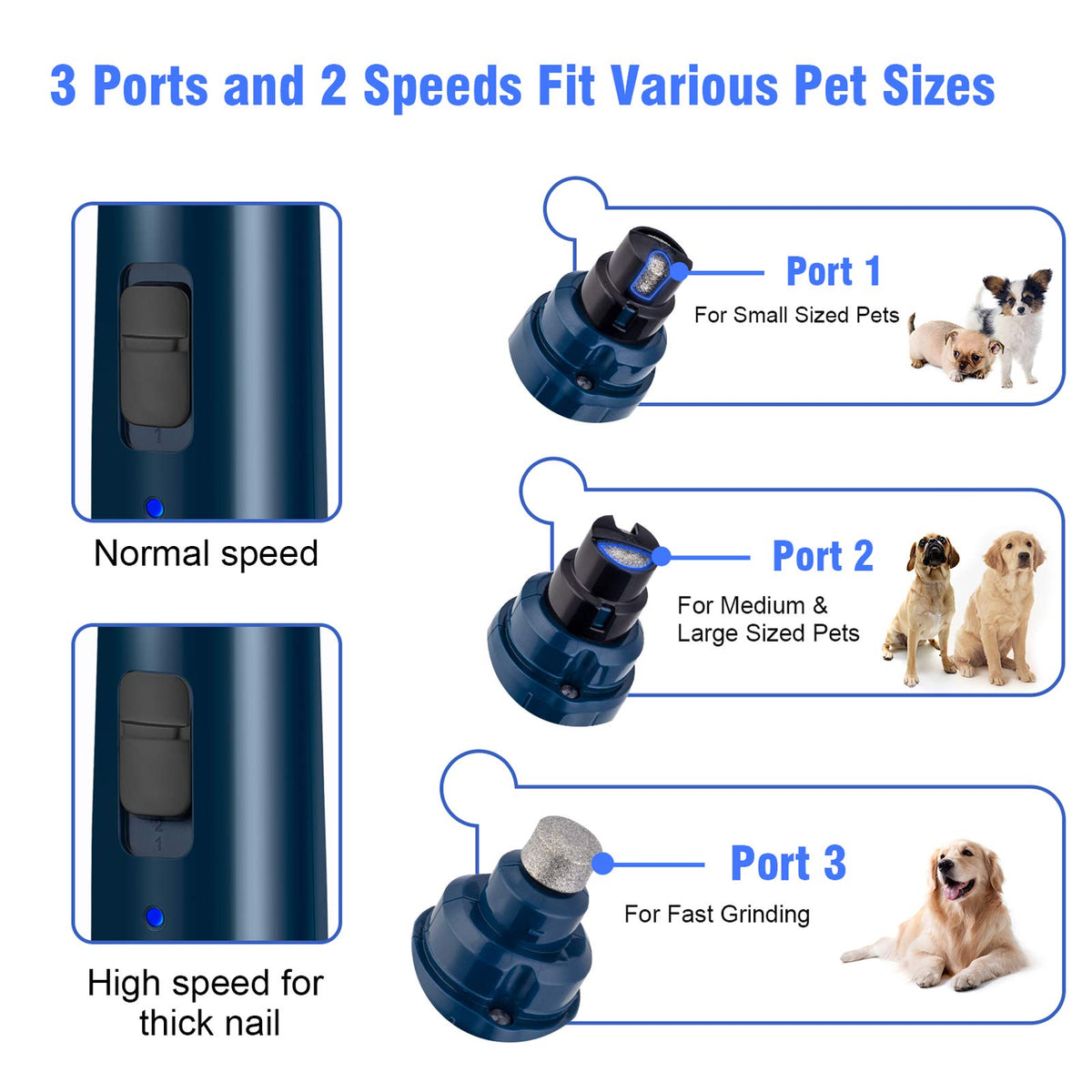 Dog Nail Grinder with LED Light 2-Speed Electric Pet Nail Trimmer Dark Blue P20676