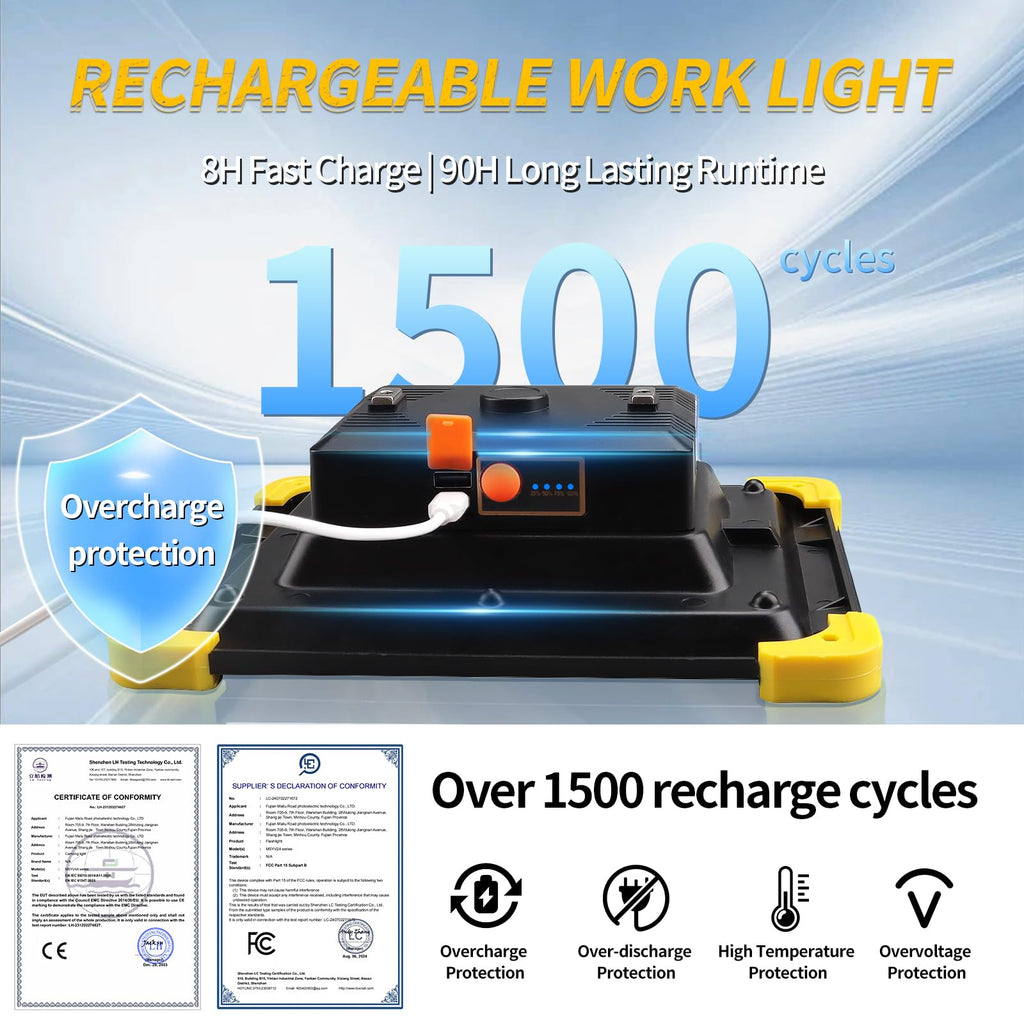 12000mAh Rechargeable LED Work Light with Stand B584