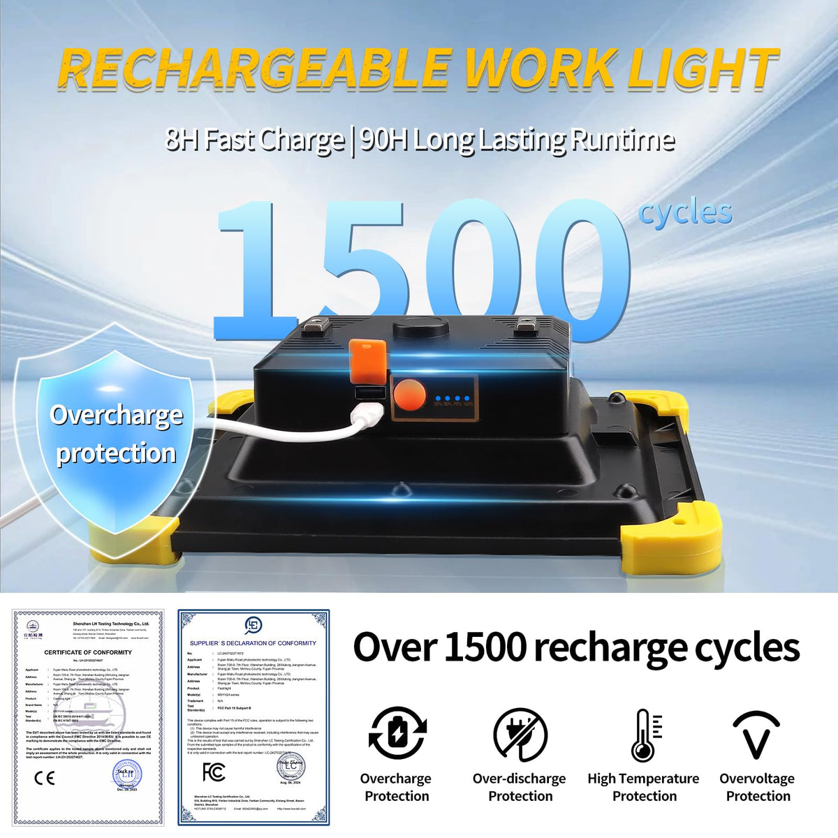 12000mAh Rechargeable LED Work Light with Stand B584