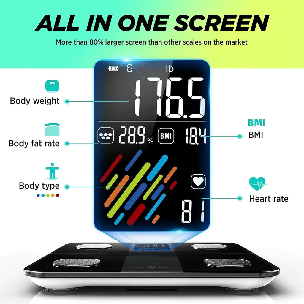 Smart Scale for Body Weight, High Accuracy Digital Bathroom Scale P522