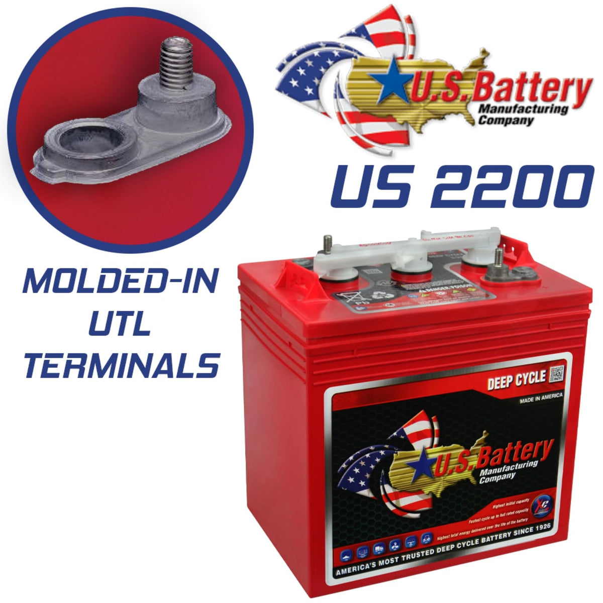 6 Volt 232 Amp Hours GC2 4 Pack E927978