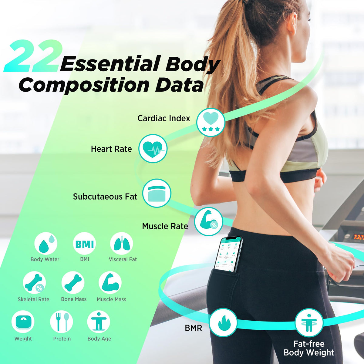 Smart Scale for Body Weight, High Accuracy Digital Bathroom Scale P522