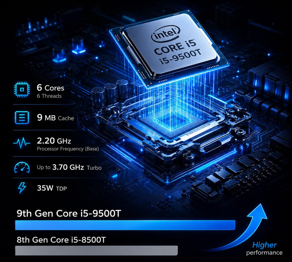 Mini PC Desktop Computer, Intel Core i5-9500T, 8GB DDR4 RAM, 256GB SSD, Windows 11 Pro U379