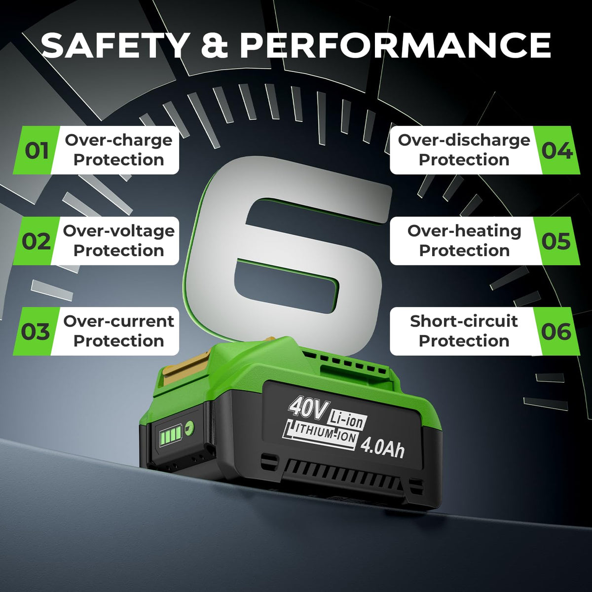 40V Lithium-ion Replacement Battery X550