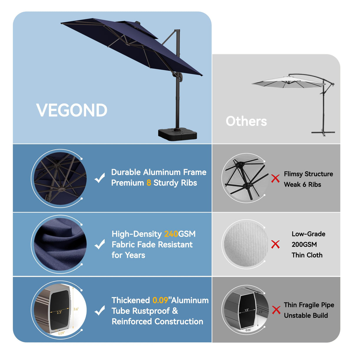 10x13 FT Cantilever Patio Umbrella with Base V557