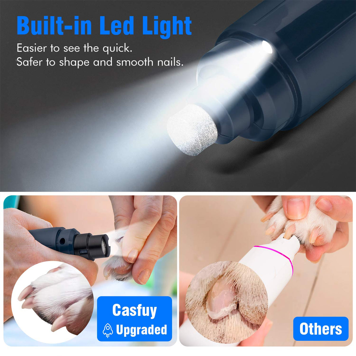 Dog Nail Grinder with LED Light 2-Speed Electric Pet Nail Trimmer Dark Blue P20676