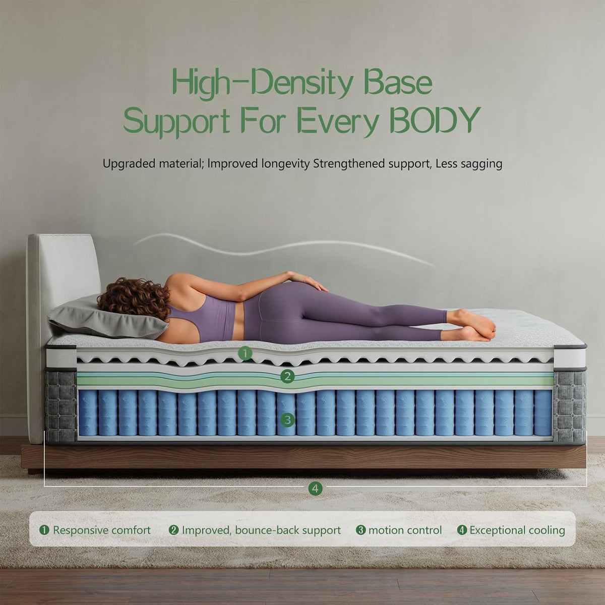 Full Size 12 Inch Medium Firm Hybrid Mattress in a Box H7172