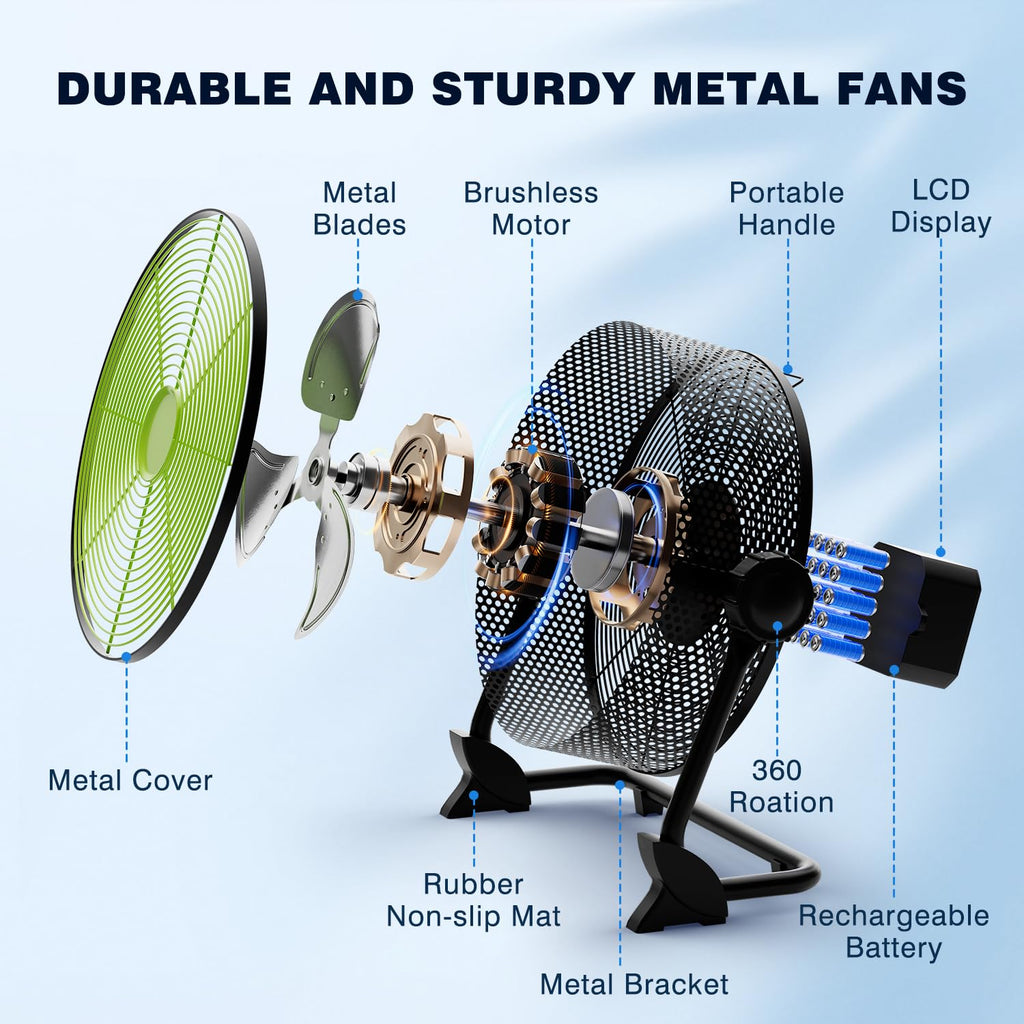 10 Inch Portable Rechargeable Floor Fan B251