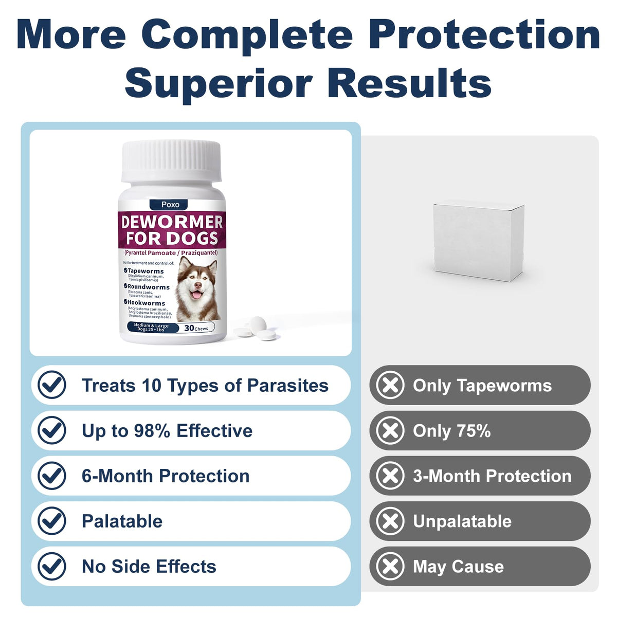 7-Way Dewormer for Dogs, 30 Tablets E27345