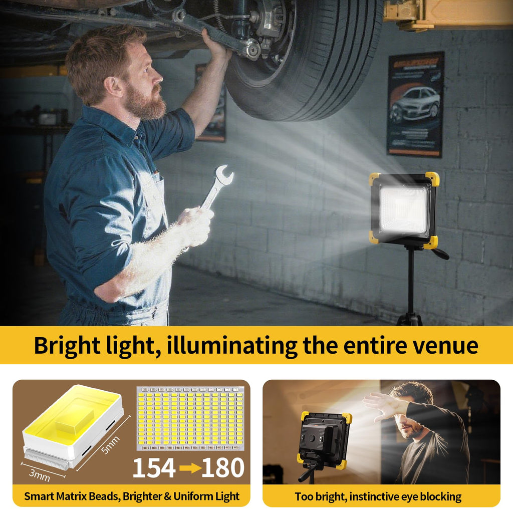 12000mAh Rechargeable LED Work Light with Stand B584