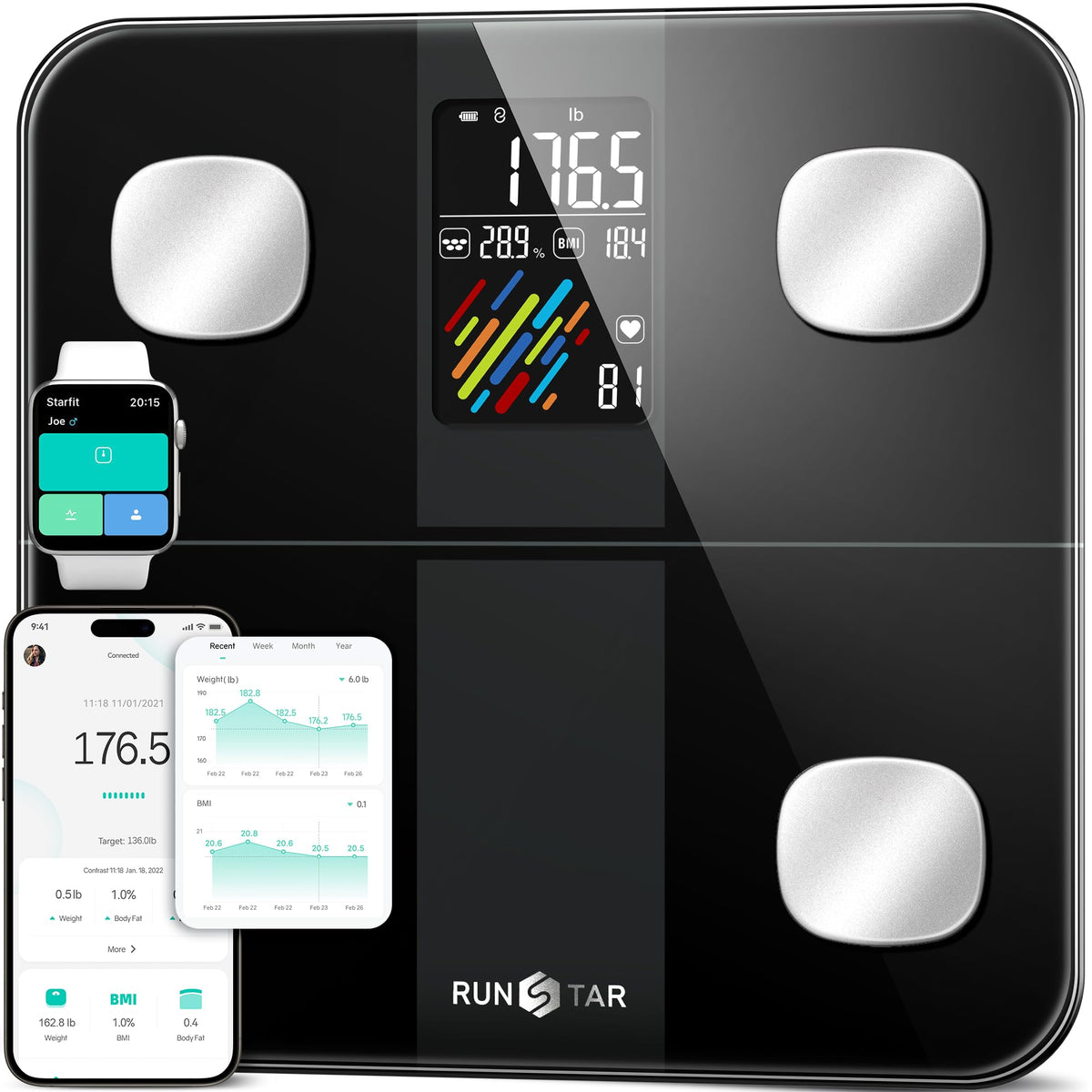 Smart Scale for Body Weight, High Accuracy Digital Bathroom Scale P522