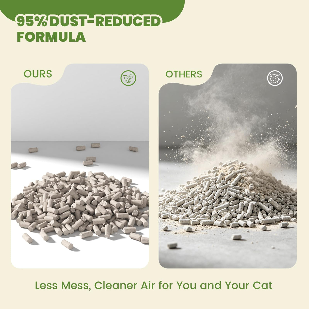 Zeolite Cat Litter Pellets, Dust Free, 19 lbs K1079