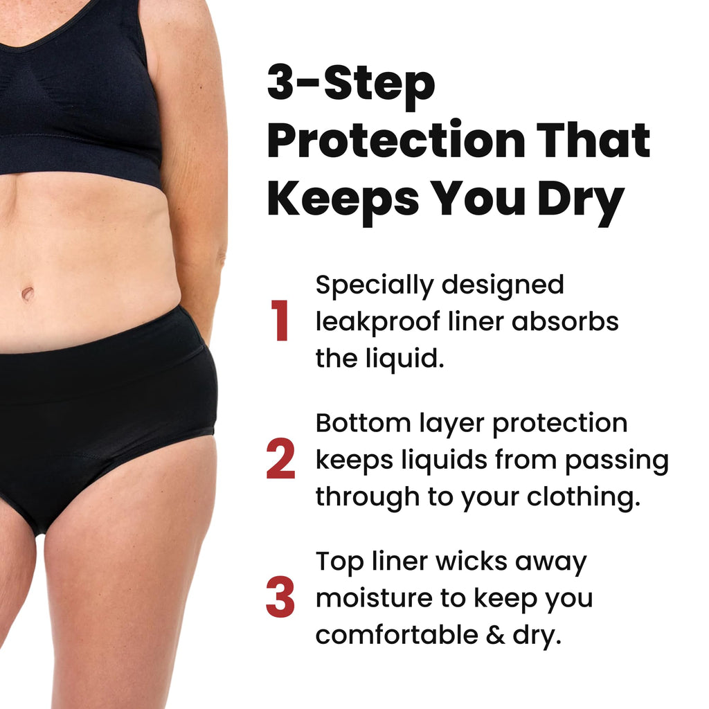 Washable Leak Proof Incontinence Underwear 3-Pack F8745