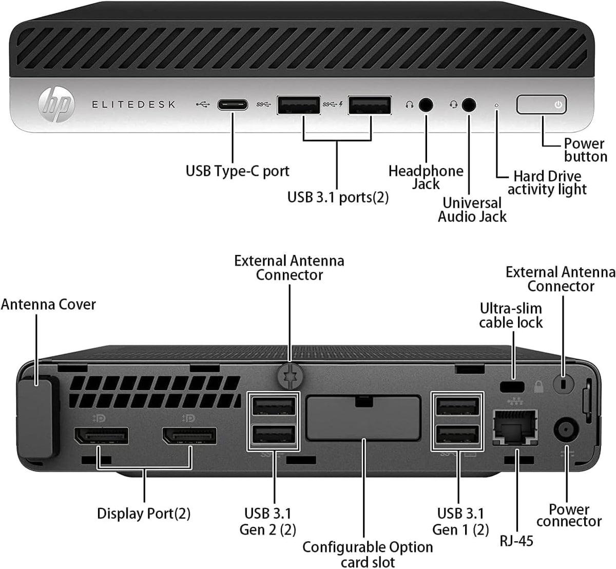 Mini PC Desktop Computer, Intel Core i5-9500T, 8GB DDR4 RAM, 256GB SSD, Windows 11 Pro U379