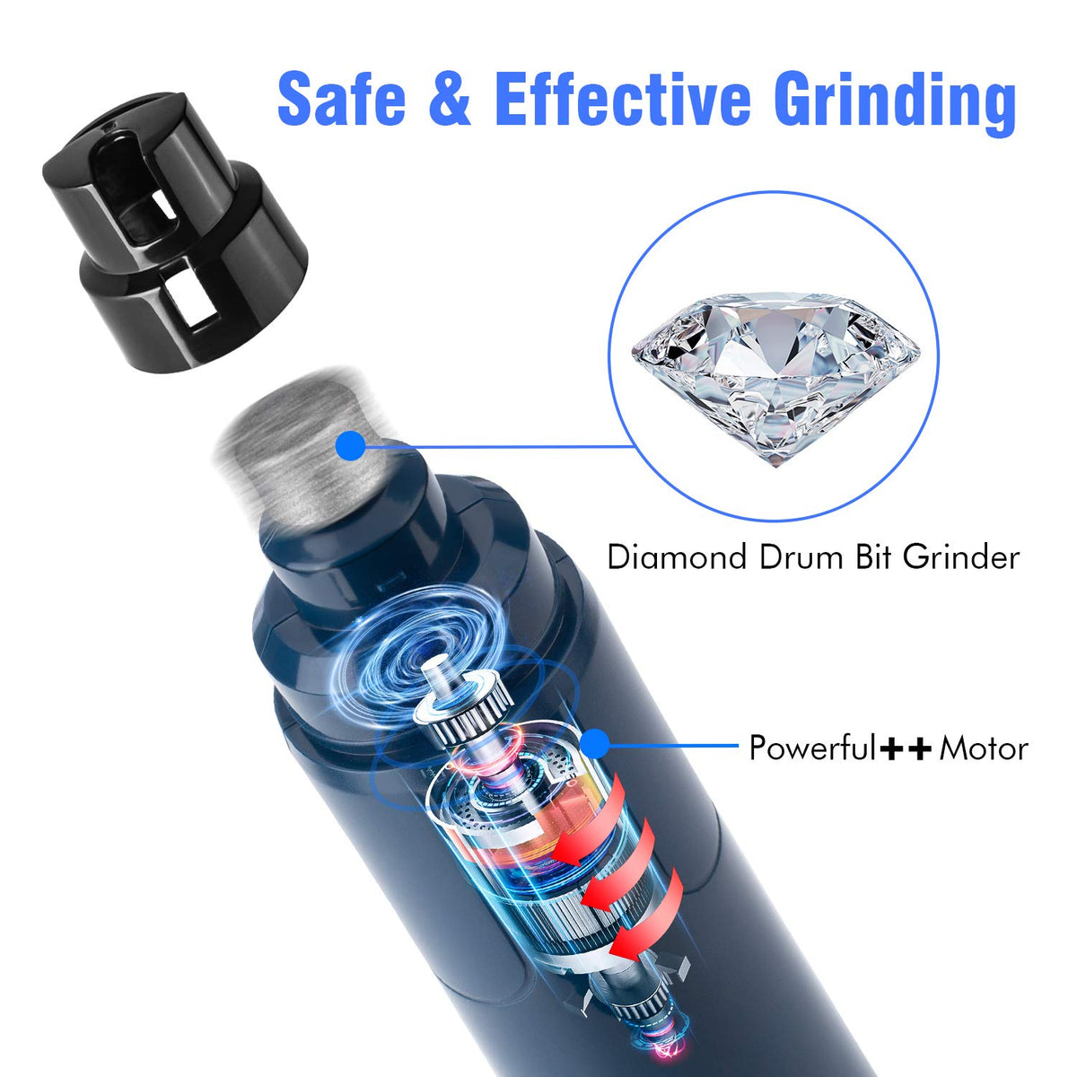Dog Nail Grinder with LED Light 2-Speed Electric Pet Nail Trimmer Dark Blue P20676