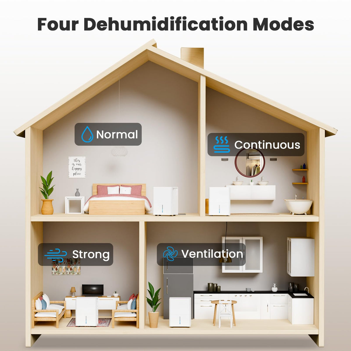 50 Pint Dehumidifier with Auto Shut Off J398