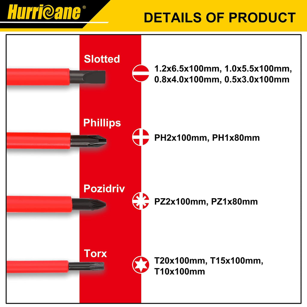 1000V Insulated 13 Piece Screwdriver Set I572263