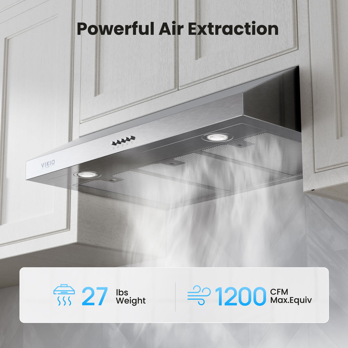 30 Inch 1200 CFM Stainless Steel Under Cabinet Range Hood I521161