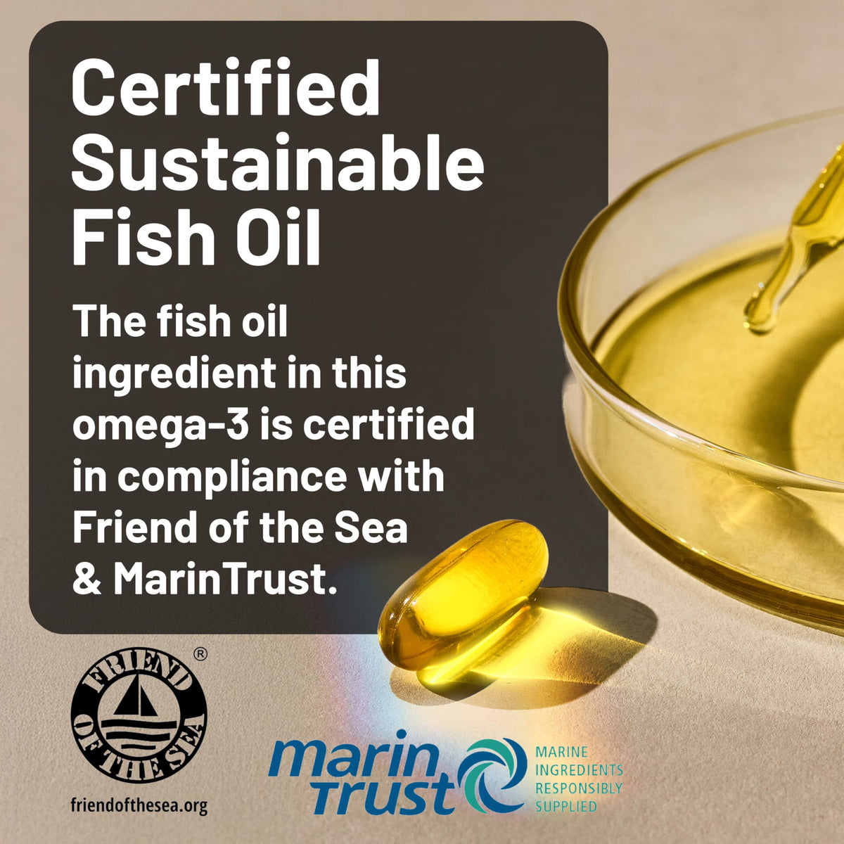 Omega 3 Fish Oil 2200 mg Lemon Flavor 60 Softgels M96182