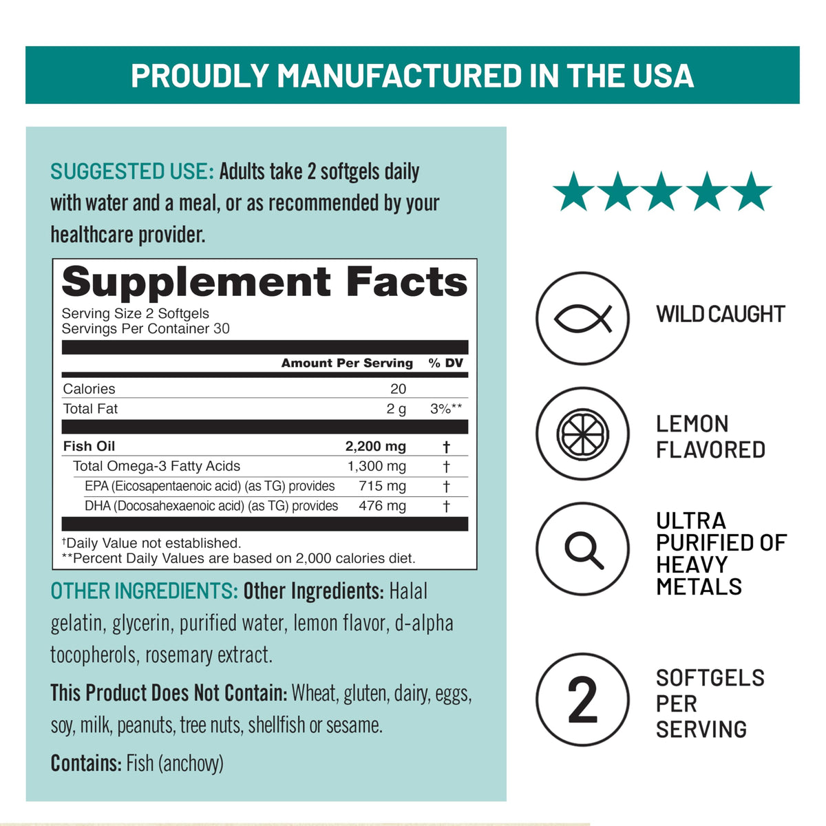 Omega 3 Fish Oil 2200 mg Lemon Flavor 60 Softgels M96182