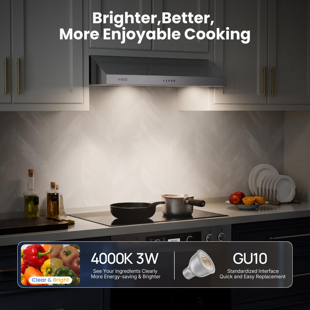 30 Inch 1200 CFM Stainless Steel Under Cabinet Range Hood I521161