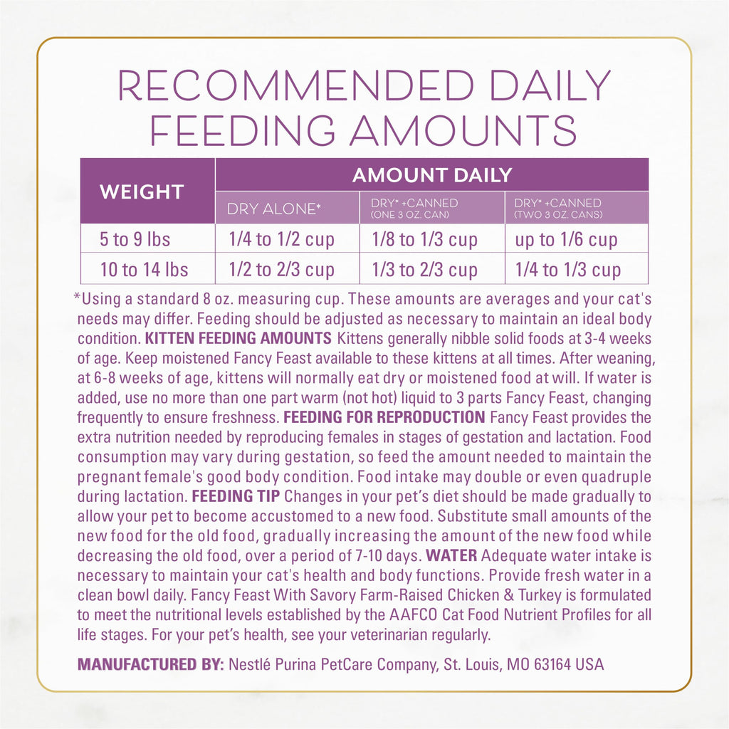 Chicken & Turkey Dry Cat Food 12lb Bag I82686