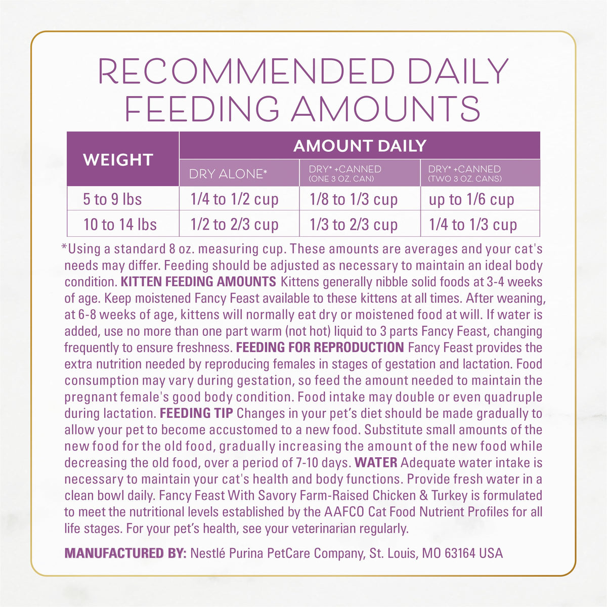 Chicken & Turkey Dry Cat Food 12lb Bag I82686