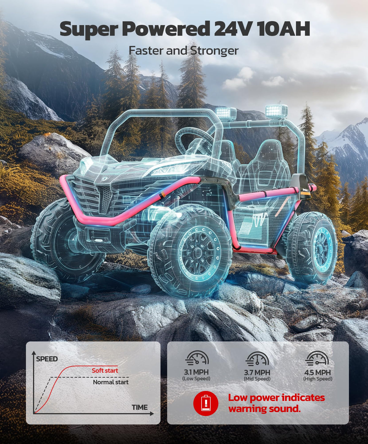 24V 2 Seater 4WD Battery Powered Ride on Car N78975