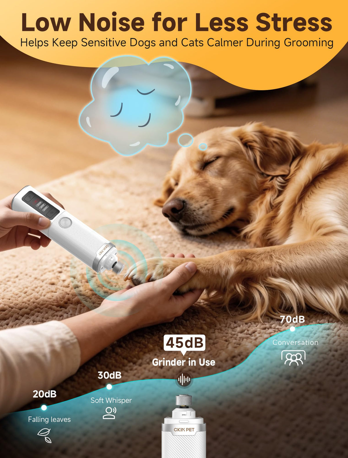 Interactive Dog Toys Ball E15870