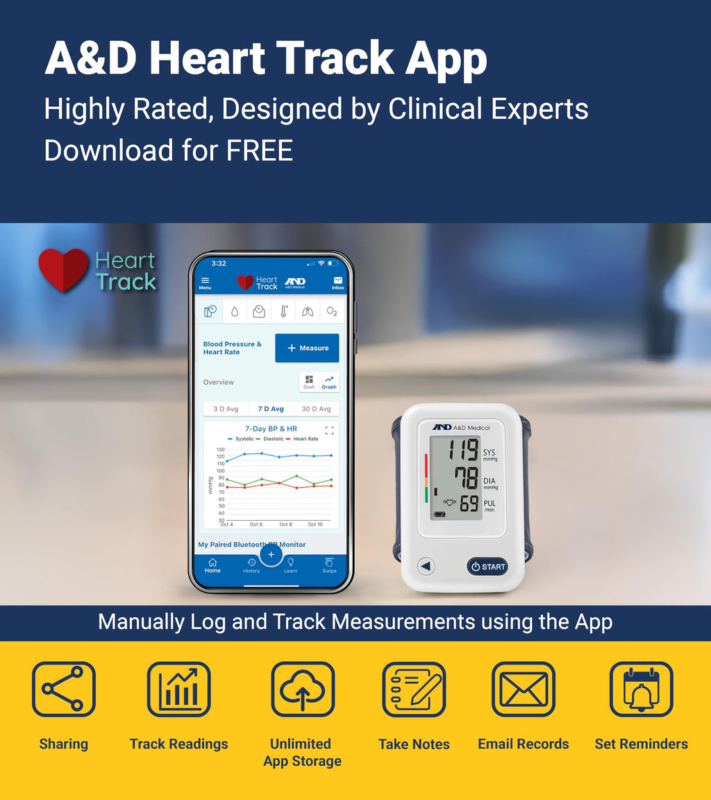 Wrist Blood Pressure Monitor I915562