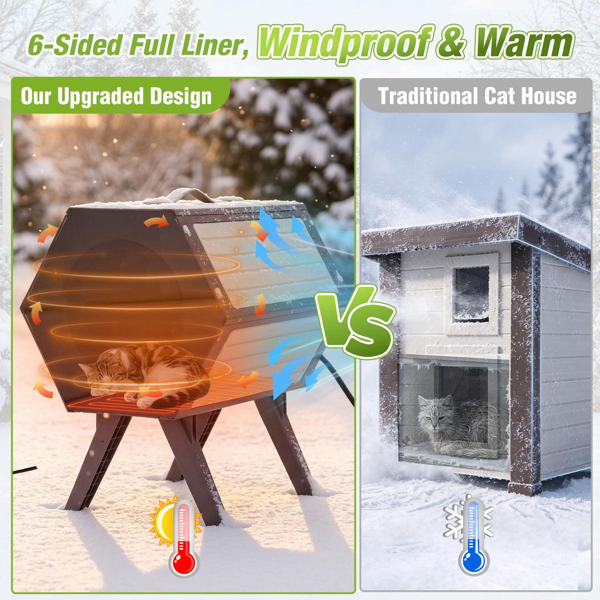 Heated Outdoor Cat House with Liner O8213