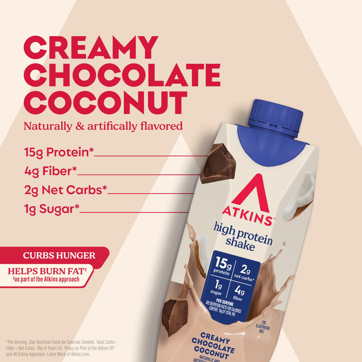 Creamy Chocolate Coconut Protein Shake, 15g Protein, 12 Count K606115