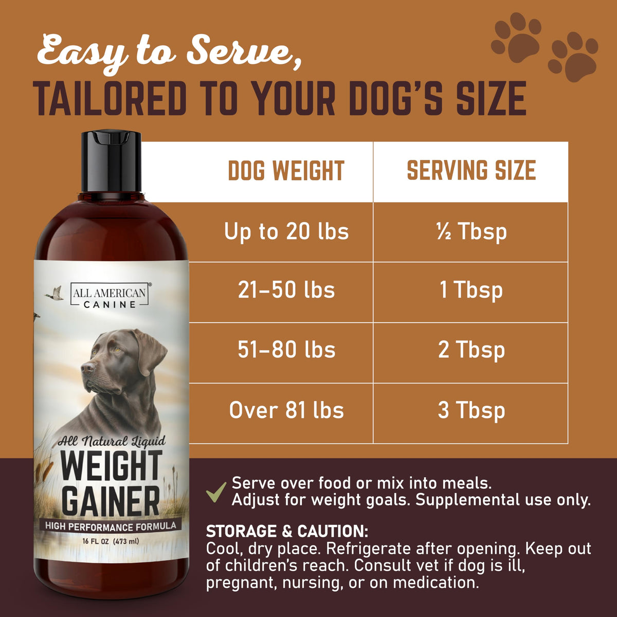 High Calorie Dog Weight Gainer Liquid 16 oz B354
