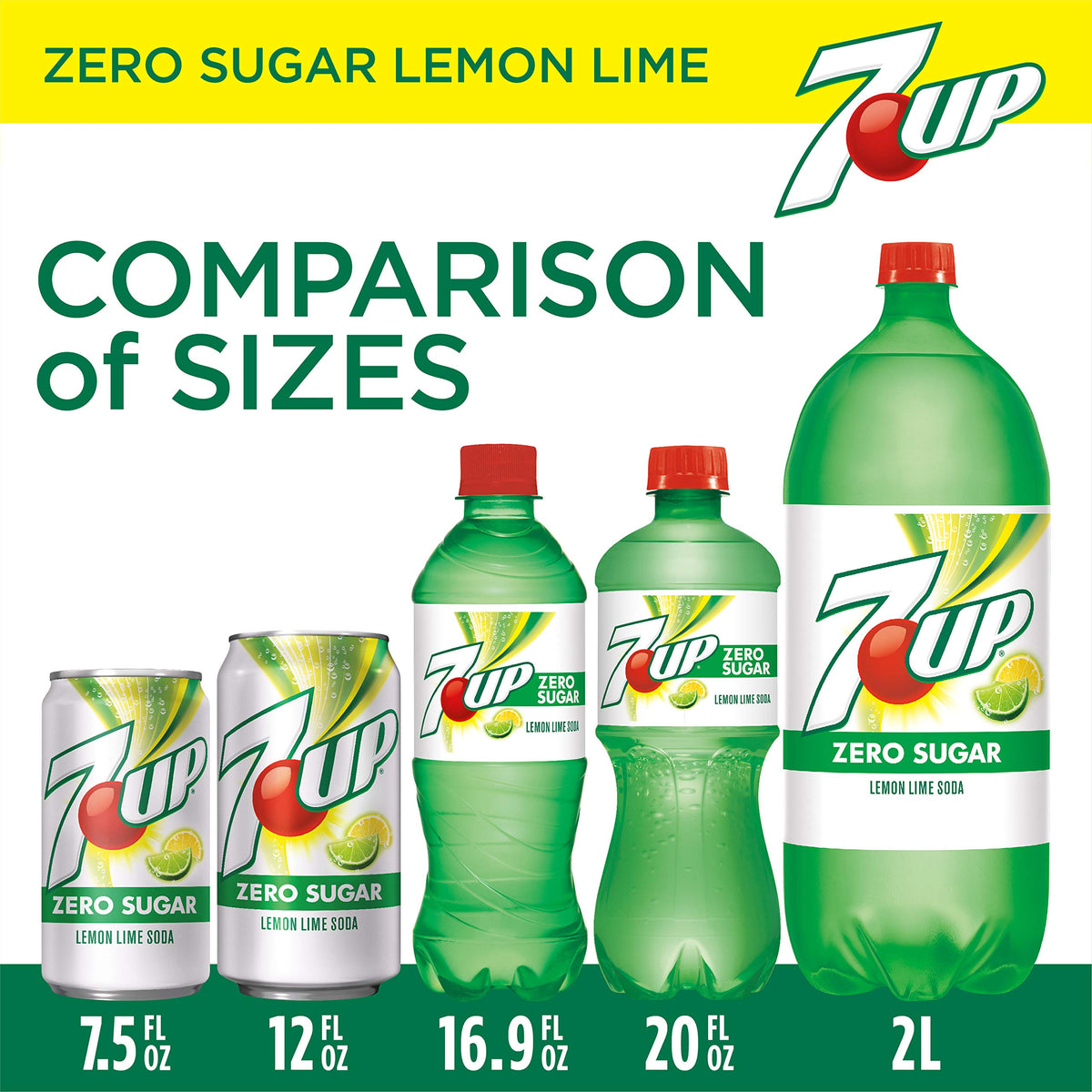 Zero Sugar 7-Up Soda, 12 Oz (Pack of 24) I3214