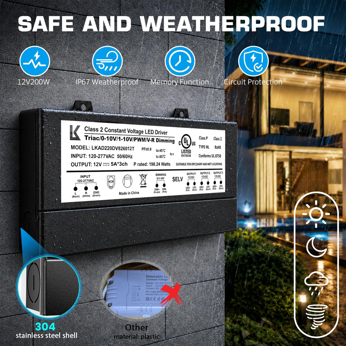 200W Dimmable IP67 Waterproof LED Driver R813190