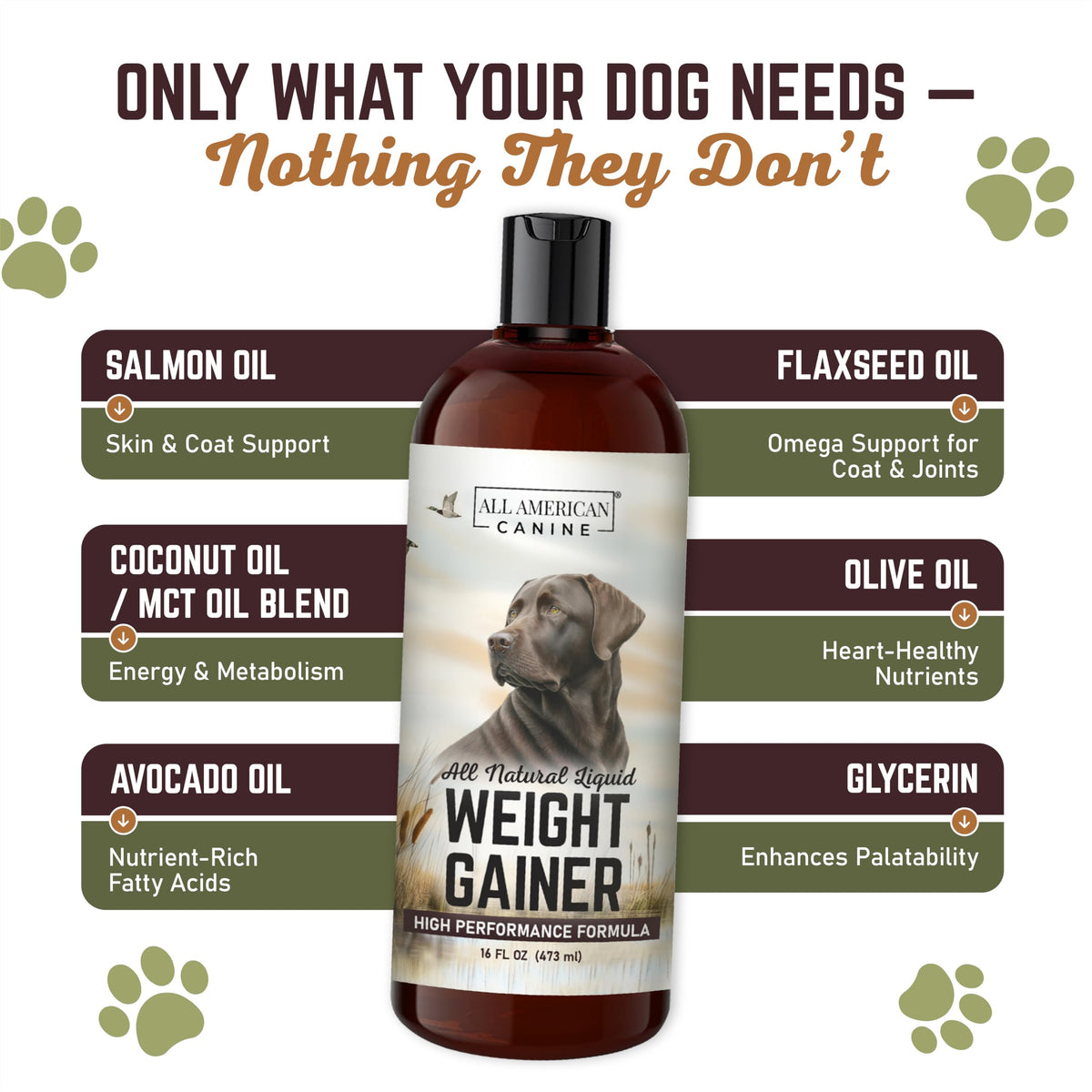 High Calorie Dog Weight Gainer Liquid 16 oz B354